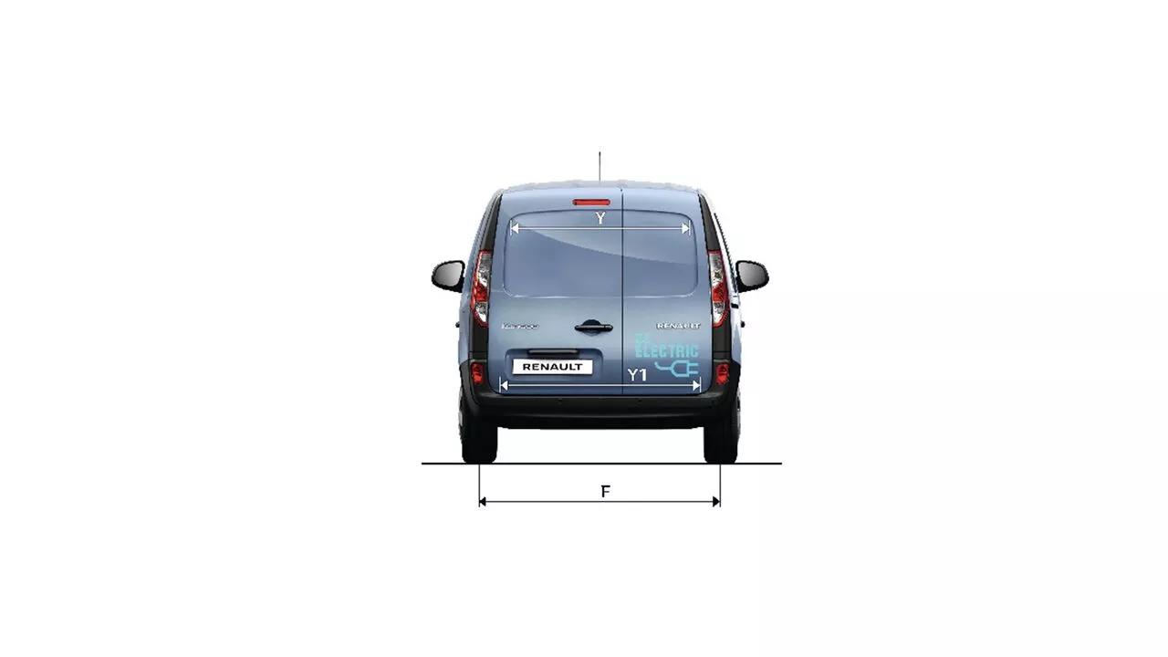 ilustratie dimensiuni deasupra pentru modelul Renault Kangoo E-tech electric albastru
