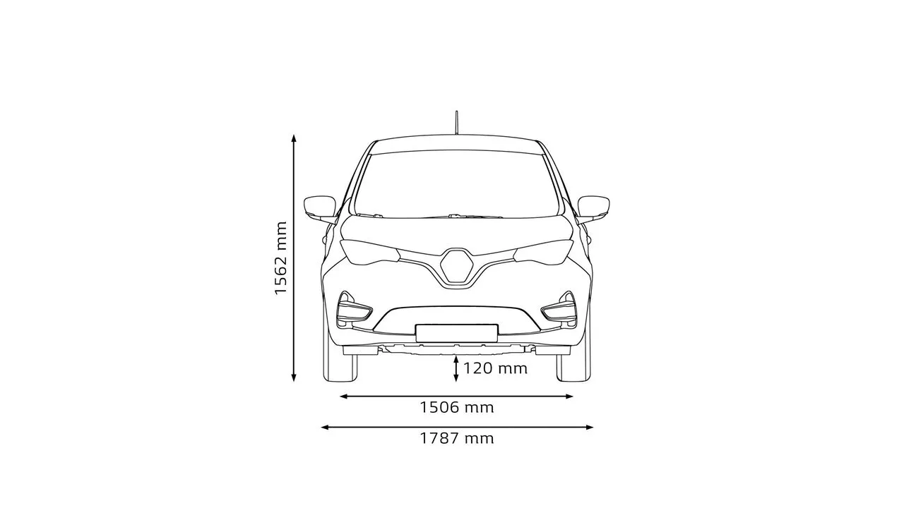 Dimensiuni fata Renault Zoe E-tech electric